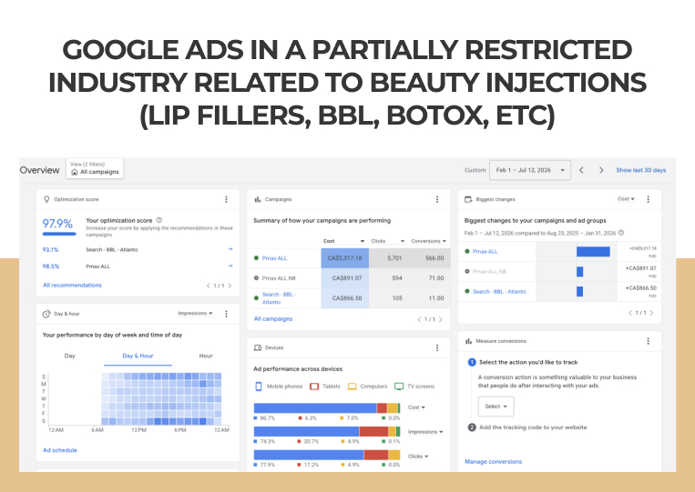 google ads for beauty clinic